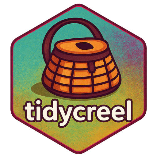 Visualising Creel Survey Designs and Results • tidycreel